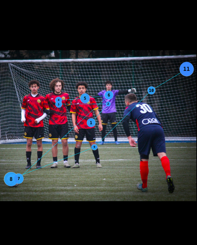 Tobii-foot-bleu_vertical2