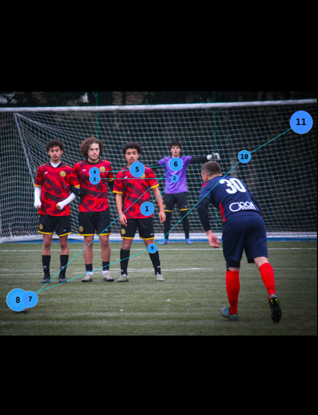 Tobii-foot-bleu_vertical2